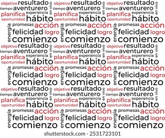 Plantilla en la nube de palabras sobre motivación en español. Fondo de Vector conceptual. Objetivo, resultado, aventura, tiempo, Plan, experiencia, oportunidad, hábito, promesas, felicidad, comienzo