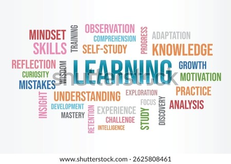 Word cloud template background concept for Learning