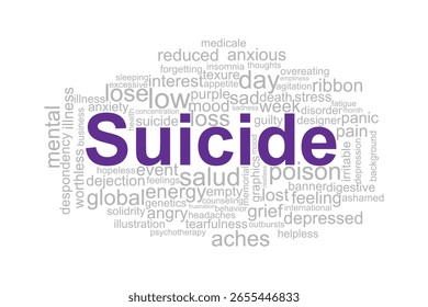 Word cloud template background design .Conceito de Suicídio.	