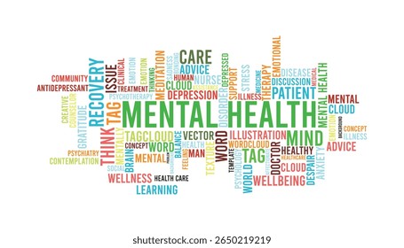 Word Cloud Template Design auf weißem Hintergrund .Konzept der psychischen Gesundheit.