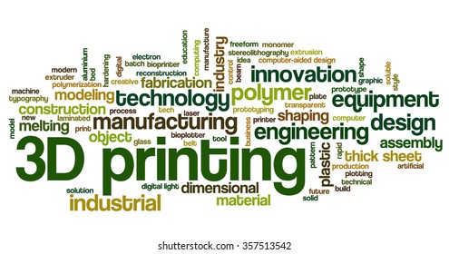 Word cloud with terms related to 3D printing and related technologies