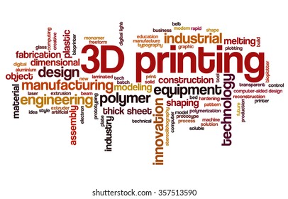 Word cloud with terms related to 3D printing and related technologies