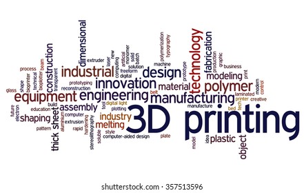 Word cloud with terms related to 3D printing and related technologies