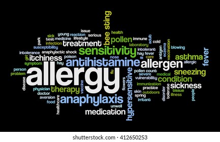 Word cloud with terms related to allergy, hypersensitivity, anaphylactic shock and anaphylaxis management