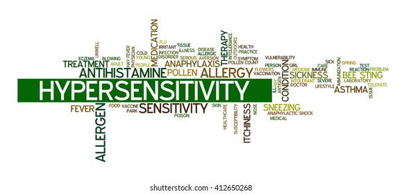 Word cloud with terms related to allergy, hypersensitivity, anaphylactic shock and anaphylaxis management