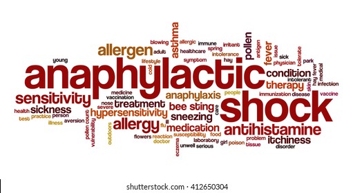 Word cloud with terms related to allergy, hypersensitivity, anaphylactic shock and anaphylaxis management