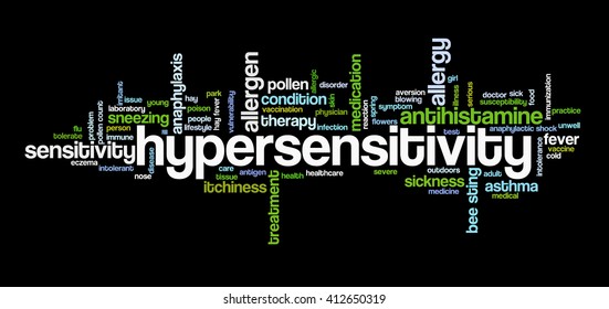 Word cloud with terms related to allergy, hypersensitivity, anaphylactic shock and anaphylaxis management