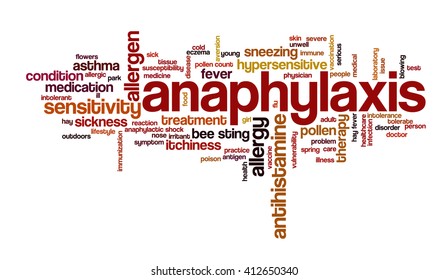 Word cloud with terms related to allergy, hypersensitivity, anaphylactic shock and anaphylaxis management