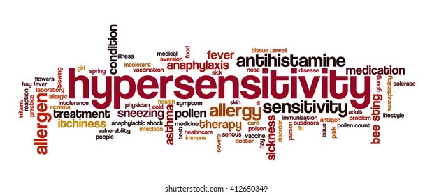 Word cloud with terms related to allergy, hypersensitivity, anaphylactic shock and anaphylaxis management
