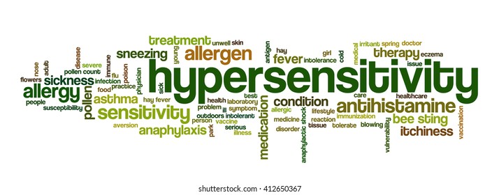 Word cloud with terms related to allergy, hypersensitivity, anaphylactic shock and anaphylaxis management