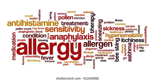 Word cloud with terms related to allergy, hypersensitivity, anaphylactic shock and anaphylaxis management