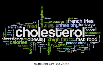 Word cloud with terms related to fast food, trans fat, obesity problem, unhealthy lifestyle, cholesterol problems and bad food: potato chips, french fries, pizza, sugar, fat.