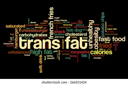 Word cloud with terms related to fast food, trans fat, obesity problem, unhealthy lifestyle, cholesterol problems and bad food: potato chips, french fries, pizza, sugar, fat.