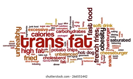 Word cloud with terms related to fast food, trans fat, obesity problem, unhealthy lifestyle, cholesterol problems and bad food: potato chips, french fries, pizza, sugar, fat.