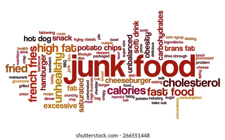 Word cloud with terms related to fast food, trans fat, obesity problem, unhealthy lifestyle, cholesterol problems and bad food: potato chips, french fries, pizza, sugar, fat.