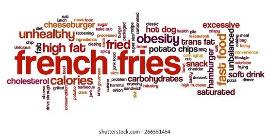 Word cloud with terms related to fast food, trans fat, obesity problem, unhealthy lifestyle, cholesterol problems and bad food: potato chips, french fries, pizza, sugar, fat.