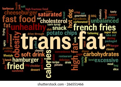 Word cloud with terms related to fast food, trans fat, obesity problem, unhealthy lifestyle, cholesterol problems and bad food: potato chips, french fries, pizza, sugar, fat.