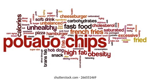 Word cloud with terms related to fast food, trans fat, obesity problem, unhealthy lifestyle, cholesterol problems and bad food: potato chips, french fries, pizza, sugar, fat.