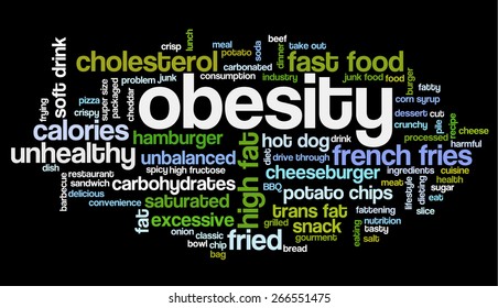 Word cloud with terms related to fast food, trans fat, obesity problem, unhealthy lifestyle, cholesterol problems and bad food: potato chips, french fries, pizza, sugar, fat.