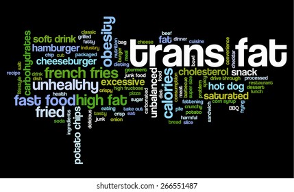 Word cloud with terms related to fast food, trans fat, obesity problem, unhealthy lifestyle, cholesterol problems and bad food: potato chips, french fries, pizza, sugar, fat.