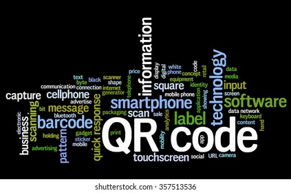 Word cloud with terms related to QR code and related technologies