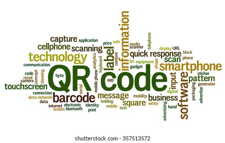 Word cloud with terms related to QR code and related technologies