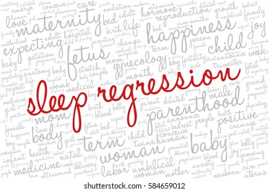 Word cloud with terms related to sleep regression, motherhood, maternity, pregnancy and giving birth