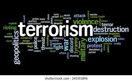 Word cloud with terms related to terrorism, terror, hatred, geopolitics, destruction and violence