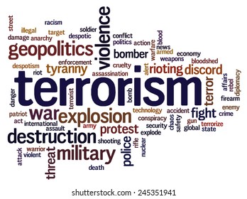 Word cloud with terms related to terrorism, terror, hatred, geopolitics, destruction and violence