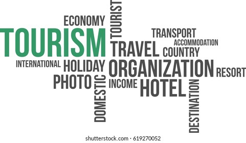 A word cloud of tourism related items