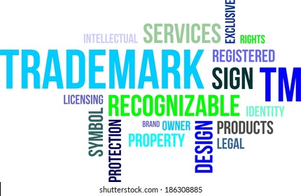 A word cloud of trademark related items