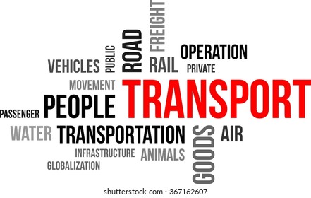 A word cloud of transport related items