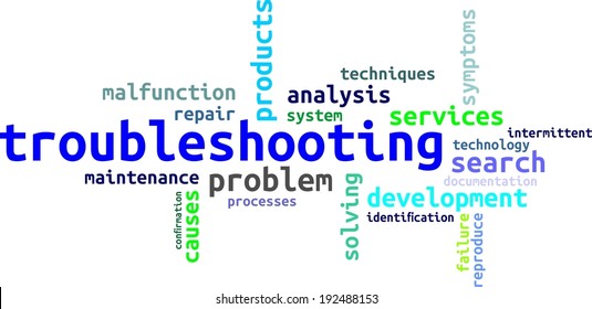 A word cloud of troubleshooting related items