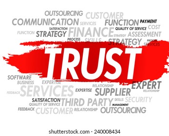 Word cloud of TRUST related items, presentation background
