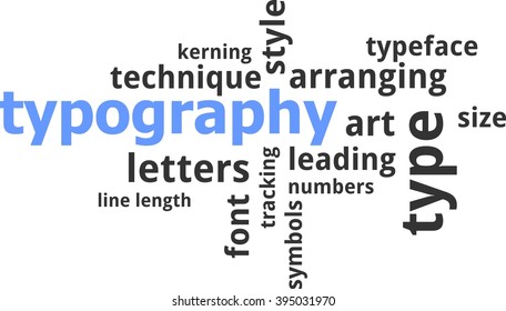 A word cloud of typography related items