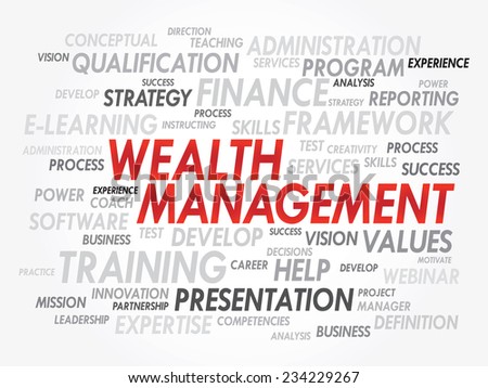 Word cloud of Wealth Management related items, vector presentation background