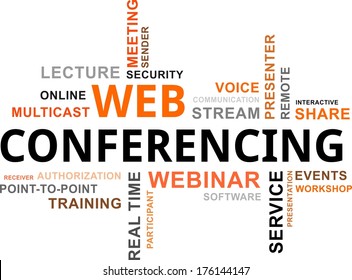 A Word Cloud Of Web Conferencing Related Items