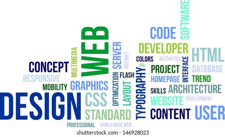 A word cloud of web design related items