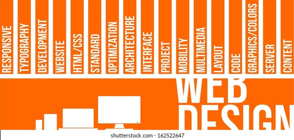word cloud of web design related items