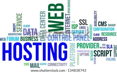 word cloud of web hosting related items