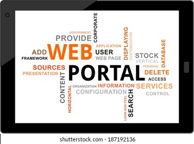 A Word Cloud Of Web Portal Related Items