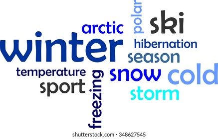 A word cloud of winter related items