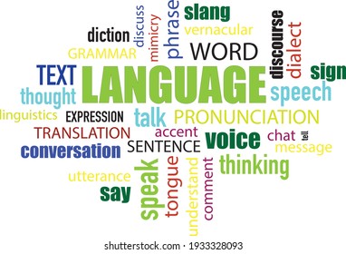 A word cloud with words depicting language and speaking