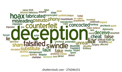 Word cloud with words related to deception, dishonesty, fake, cheating, deceiving and imposture