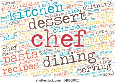 Word cloud with words related to gastronomy, cooking, cuisine, healthy eating, food, catering