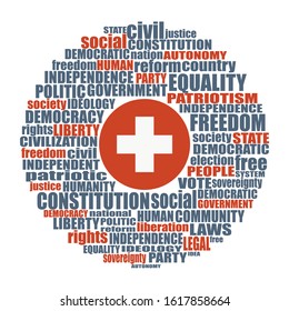 Word cloud with words related to politics, government, parliamentary democracy and political life. Flag of the Switzerland