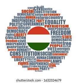 Word cloud with words related to politics, government, parliamentary democracy and political life. Flag of the Hungary