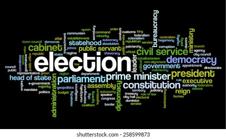 Word cloud with words related to politics, government, parliamentary democracy and political life