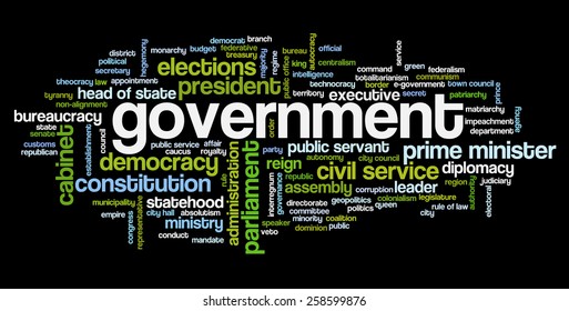 Word cloud with words related to politics, government, parliamentary democracy and political life