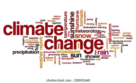 Word cloud with words related to weather, climate change, meteorology and climate issues